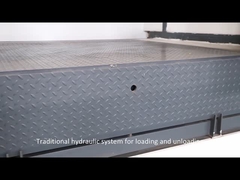 Apto para plataforma de carregamento e descarregamento de empilhadeiras